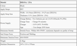 TSDD19A